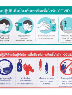 ป้ายข้อปฏิบัติเพื่อป้องกัน COVID-19 23x50 ซม.