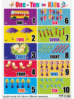 โปสเตอร์ความรู้ นับเลข 1-10 ฟอร์คิดส์ No.027