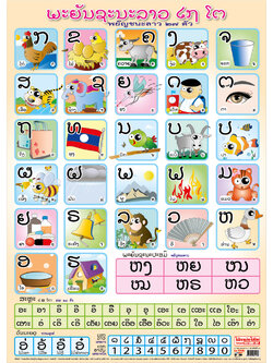โปสเตอร์ความรู้ พยัญชนะภาษาลาว EP-108