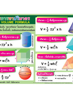 โปสเตอร์ความรู้ สูตรการหาปริมาตร No.311
