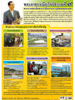 โปสเตอร์ความรู้ พระราชกรณียกิจ รัชกาลที่ 9 No.384