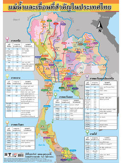 โปสเตอร์ความรู้ แม่น้ำและเขื่อนที่สำคัญในประเทศไทย No.403