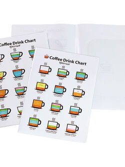 แฟ้มพับ A4 มีช่องใส่เอกสาร พิมพ์ลายสูตรกาแฟ