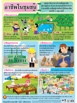 โปสเตอร์ความรู้ อาชีพในชุมชน No.340