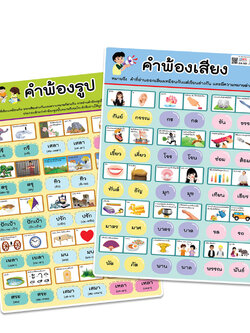 โปสเตอร์ความรู้ คำพ้องภาษาไทย ขนาดA4