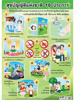 โปสเตอร์ความรู้ สุขบัญญัติแห่งชาติ 10 ประการ No.177