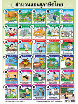 โปสเตอร์ความรู้ ก-ฮ สำนวนและสุภาษิตไทย No.174