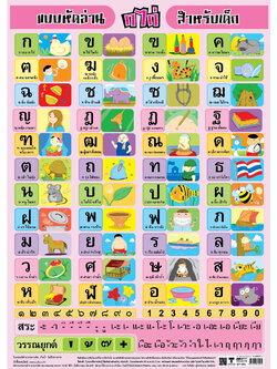 โปสเตอร์ความรู้ หัดอ่านอักษรไทย