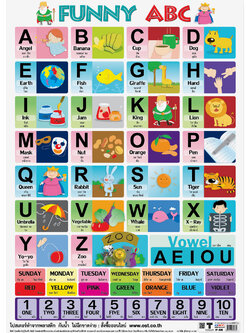 โปสเตอร์ความรู้ Funny ABC No.036