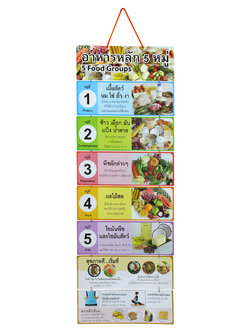 สื่อแขวน ชุดอาหาร 5 หมู่ ET-626