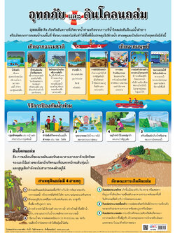 โปสเตอร์ความรู้ อุทกภัยและดินโคลนถล่ม EP-598