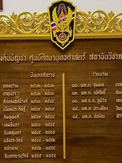 ป้ายทำเนียบรายนาม ขนาด 95x160ซม. พื้นหน้าไม้สัก ติดอักษรอะคริลิคตัวนูน พ่นทองพร้อมโลโก้ด้านบน