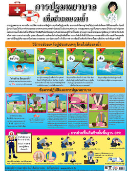 โปสเตอร์ความรู้ การปฐมพยาบาลเพื่อช่วยคนจมน้ำ No.466