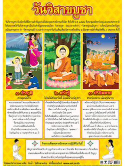 Visakha Bucha Day Educational Posters No.486