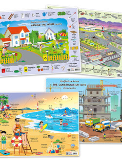 โปสเตอร์ความรู้ ชุดคำศัพท์ สถานที่ต่างๆ ขนาดA4