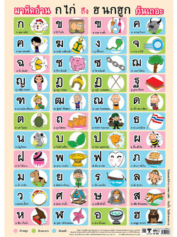 โปสเตอร์ความรู้ มาหัดอ่าน ก.ไก่-ฮ.นกฮูกกันเถอะ No.025