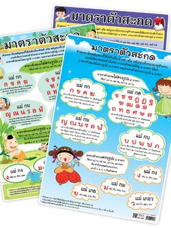 โปสเตอร์ความรู้ มาตราตัวสะกด ขนาดA4
