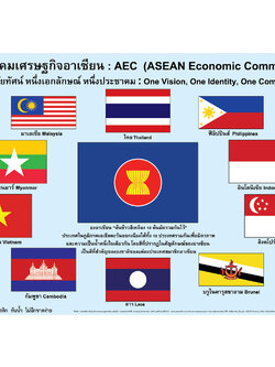 โปสเตอร์ความรู้ ธงประชาคมเศรษฐกิจอาเซียน No.121