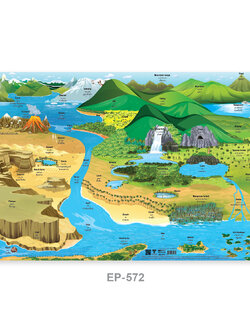 โปสเตอร์ความรู้ แผนที่ภูมิศาสตร์ EP-572