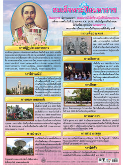 โปสเตอร์ความรู้ วันปิยมหาราช No.218
