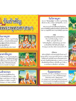 The Major Buddhist Holy Days Educational Posters No.630