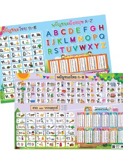 โปสเตอร์ความรู้ แผ่นความรู้ติดโต๊ะ ชุดความรู้พื้นฐาน