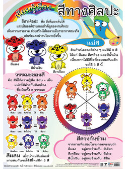 โปสเตอร์ความรู้ สีทางศิลปะ No.213
