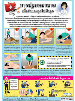 โปสเตอร์ความรู้ การปฐมพยาบาลเพื่อช่วยคนถูกไฟฟ้าดูด No.465