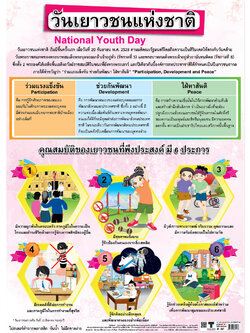 โปสเตอร์ความรู้ วันเยาวชนแห่งชาติ No.297