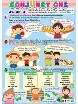 โปสเตอร์ความรู้ คำสันธาน-Conjunctions No.246