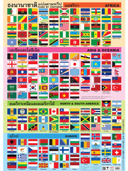 โปสเตอร์ความรู้ ธงนานาชาติแบ่งตามทวีป No.146