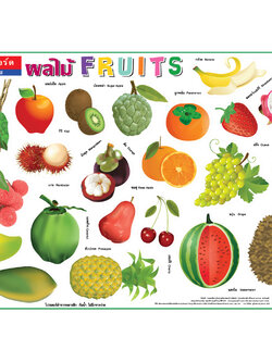 รูปจัดบอร์ด ชุดผลไม้ No.401