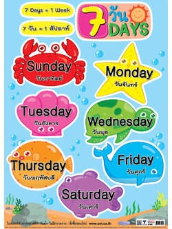 โปสเตอร์ความรู้ 7วัน No.462