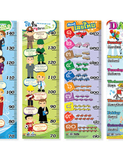 Height Measurement Charts 70-150 cm. My Start2 Pattern