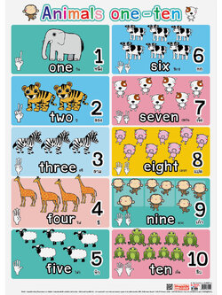 โปสเตอร์ความรู้ นับเลข 1-10 แอนนิมอล No.029