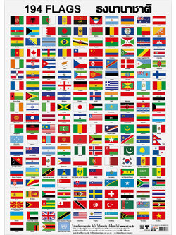 โปสเตอร์ความรู้ ธงนานาชาติ 194Flags No.513