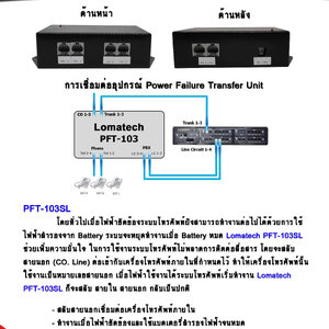 Lomatech Power Fail Transfer อุปกรณ์เชื่อมต่อตรงกับสายนอกในกรณีที่ไฟดับ