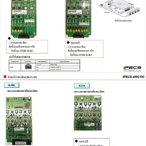 eMG100 แยกเป็นแต่ละอุปกรณ์