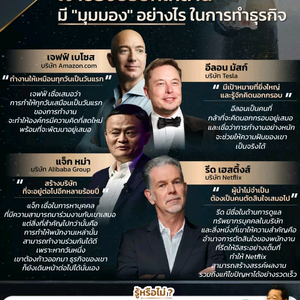 เจ้าของบริษัทเหล่านี้มี "มุมมอง" อย่างไร ในการทำธุรกิจ