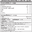 Vitamin C Plus วิตามินซี พลัส ตรา บลูเบิร์ด ตรา บลูเบิร์ด ขนาด 1000 มิลลิกรัม 60 แคปซูล
