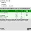KNO3 Potassium Nitrate ปุ๋ยเกล็ด Haifa Multi K GG (13.5-0-46.2) อิสราเอล จีเกรด ความบริสุทธิ์สูง บรรจุ 25 กิโลกรัม