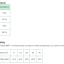 Haifa MKP 0-52-34 KH2PO4 Monopotassium Phosphate ปุ๋ยเกล็ด Haifa MKP จากอิสราเอล บรรจุ 25 กิโลกรัม