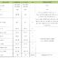 [25KG] ผงจุลธาตุคีเลตรวมธาตุอาหารรอง+เสริม DISSOLVINE ABC (AKZONOBEL NETHERLAND) บรรจุ 25 กิโลกรัม