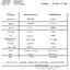 Urea Low Biuret ปุ๋ยเกล็ด ยูเรีย Urea Crystal 46-0-0 ยูเรีย ไบยูเร็ตต่ำ สำหรับพ่นทางใบหรือระบบน้ำ บรรจุ 25 กิโลกรัม