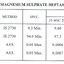 MgSO4.7H2O Magnesium Sulphate Heptahydrate แมกนีเซียมซัลเฟต [แบบเกล็ดน้ำตาลทราย] (ประกอบด้วยธาตุ Mg 10%) บรรจุ 25 กิโลกรัม
