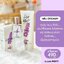 น้ำหอมมาดามฟิน ( โปร ดอก1 สีม่วง ) น้ำหอมดอกไม้ สีม่วง 1 ขวด แถมฟรี! โลชั่นดอกไม้ สีม่วง 1 หลอด