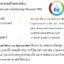 Reosoil 588 สารละลายปรับสภาพดิน : Liquid soil conditioning สารปลดปล่อยฟอสเฟต และธาตุอาหารที่ถูกตรึงไว้ในดิน บรรจุ 25 กิโลกรัม