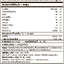 สารสกัดจากใบแปะก๊วย พลัส Ginkgo Biloba Extract Plus ตรา บลูเบิร์ด ขนาด 600 มิลลิกรัม 60 แคปซูล