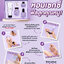 น้ำหอมมาดามฟิน Box Set Sexy Me 1 กล่อง