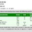 KH2PO4 Monopotassium phosphate MKP ปุ๋ยเกล็ด ไฮฟ่า Haifa 0-52-34 บรรจุ 1 กิโลกรัม (R)